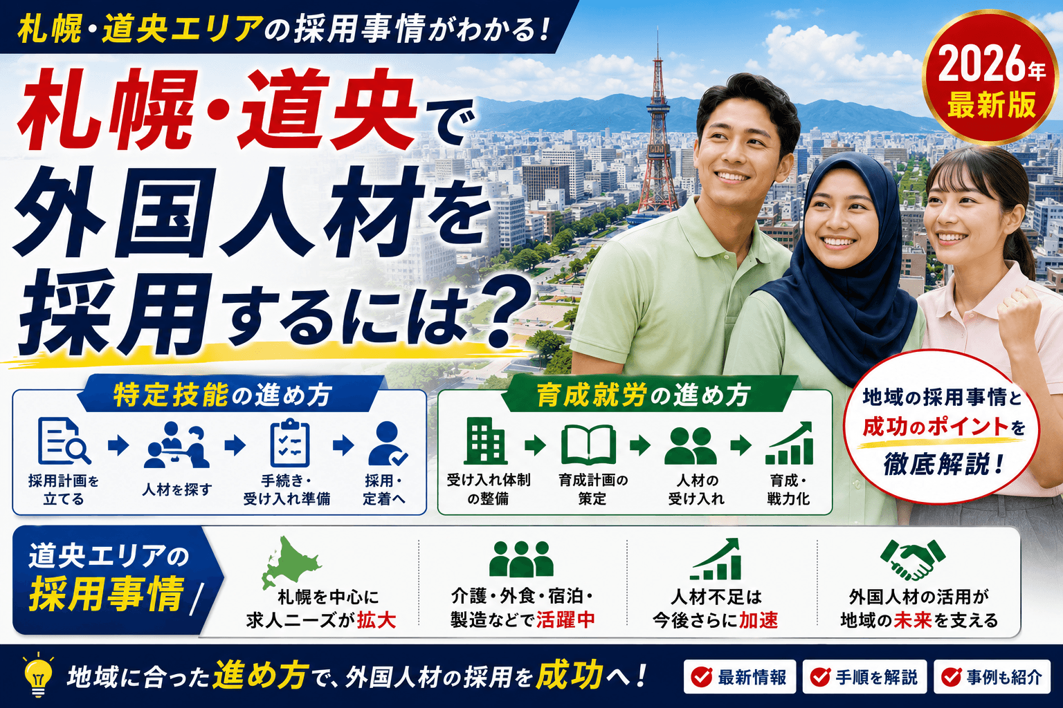 札幌・道央で外国人材を採用するには|特定技能・育成就労の進め方と地域の採用事情【2026】