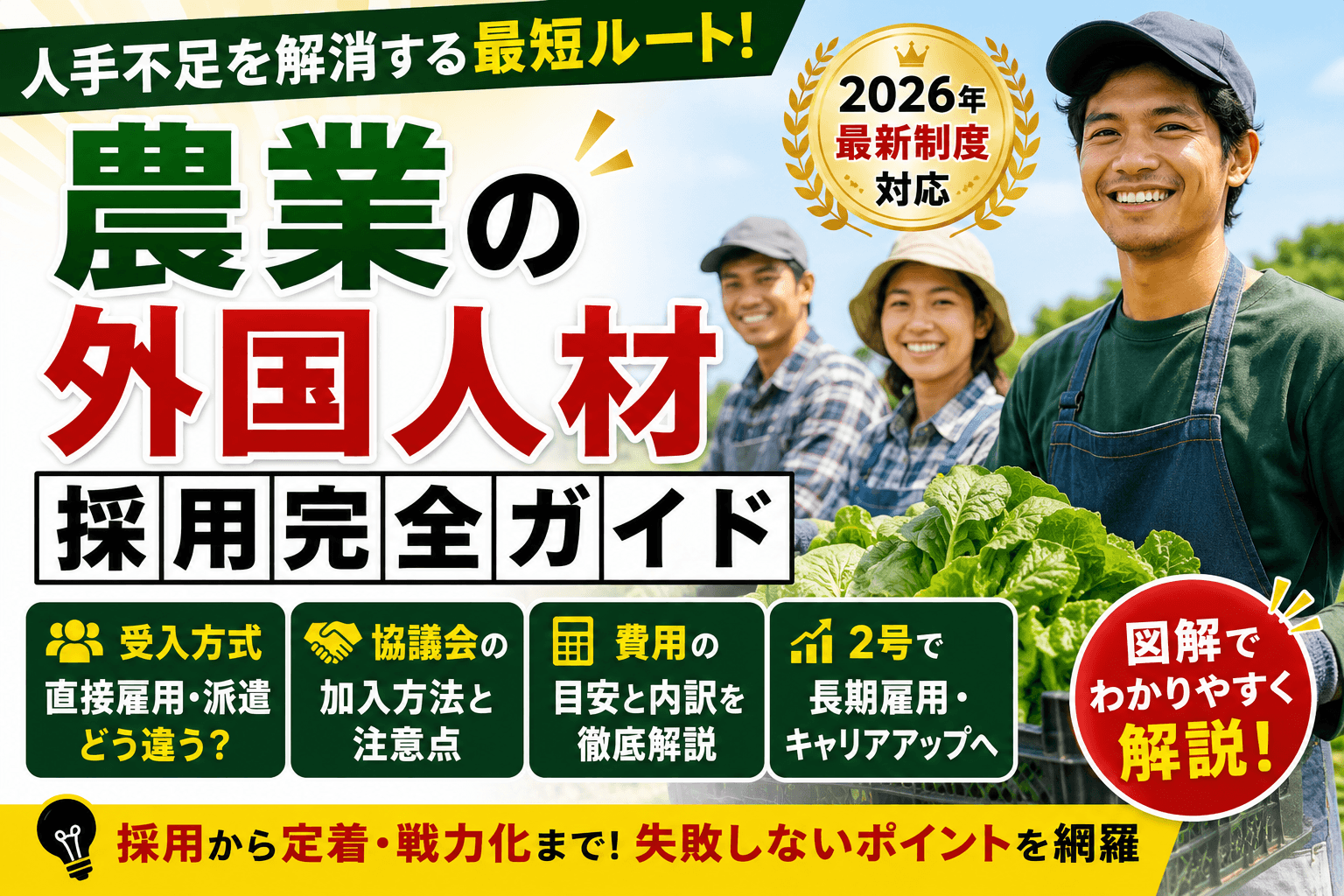農業の外国人材 採用完全ガイド|特定技能の受入方式(直接雇用・派遣)・協議会・費用・2号【2026】