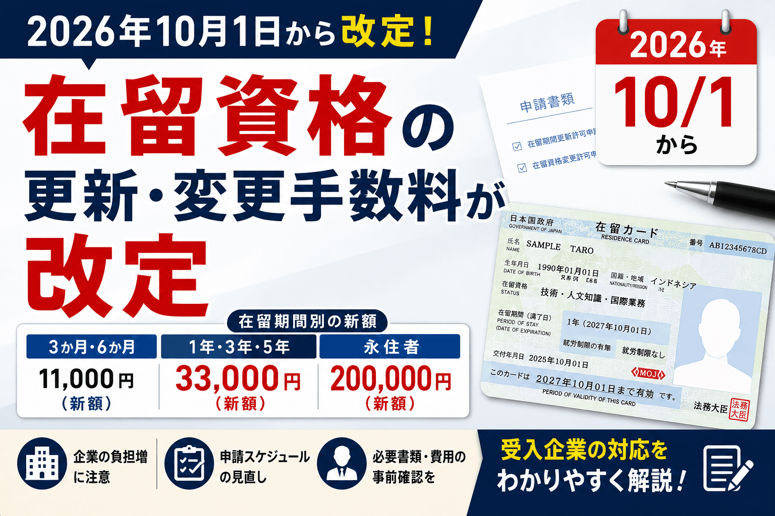在留資格の更新・変更手数料が2026年10月1日から改定|在留期間別の新額(1年33,000円)・永住20万円・受入企業の対応