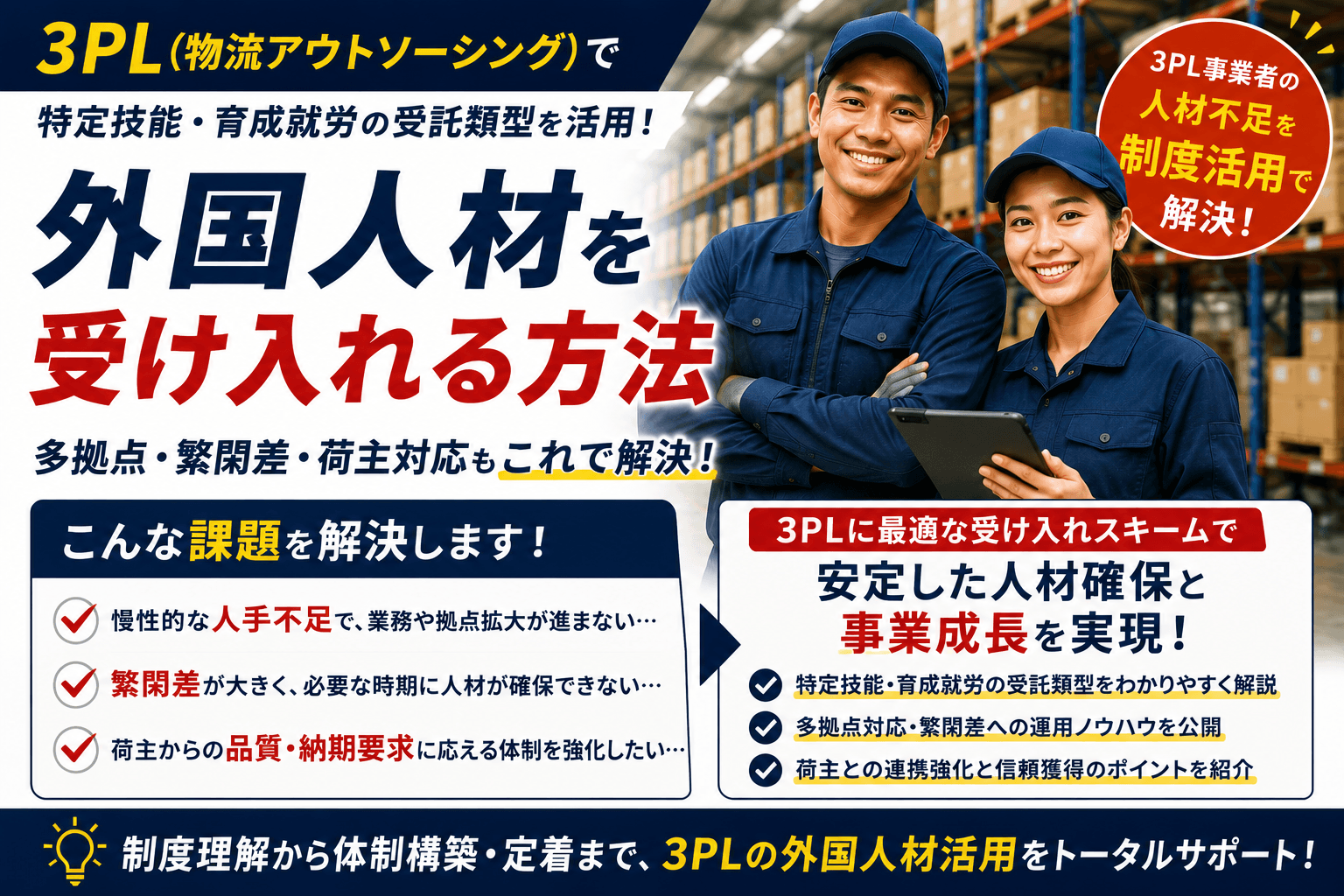 3PL(物流アウトソーシング)で外国人材を受け入れる方法|特定技能・育成就労の受託類型・多拠点・繁閑差・荷主対応ガイド