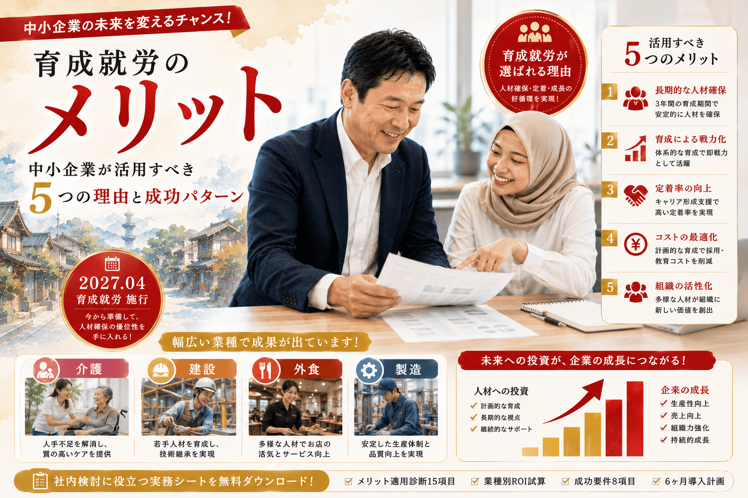 育成就労のメリット|中小企業が活用すべき5つの理由と成功パターン
