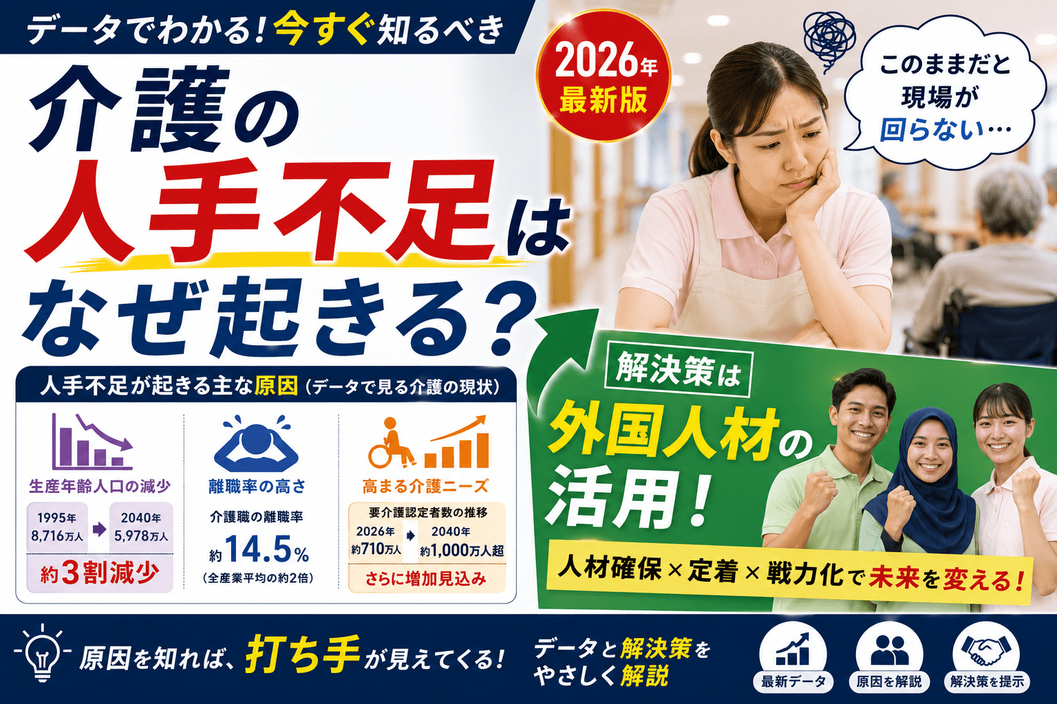 介護の人手不足はなぜ起きる?原因データと外国人材という解決策【2026】