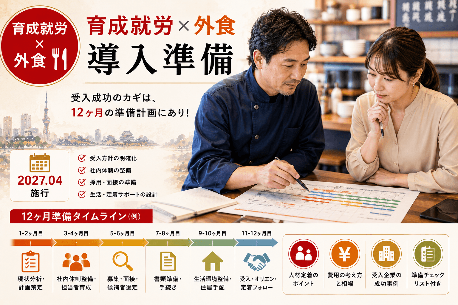 育成就労 × 外食での導入準備チェックリスト|2027年4月施行に向けた受入準備