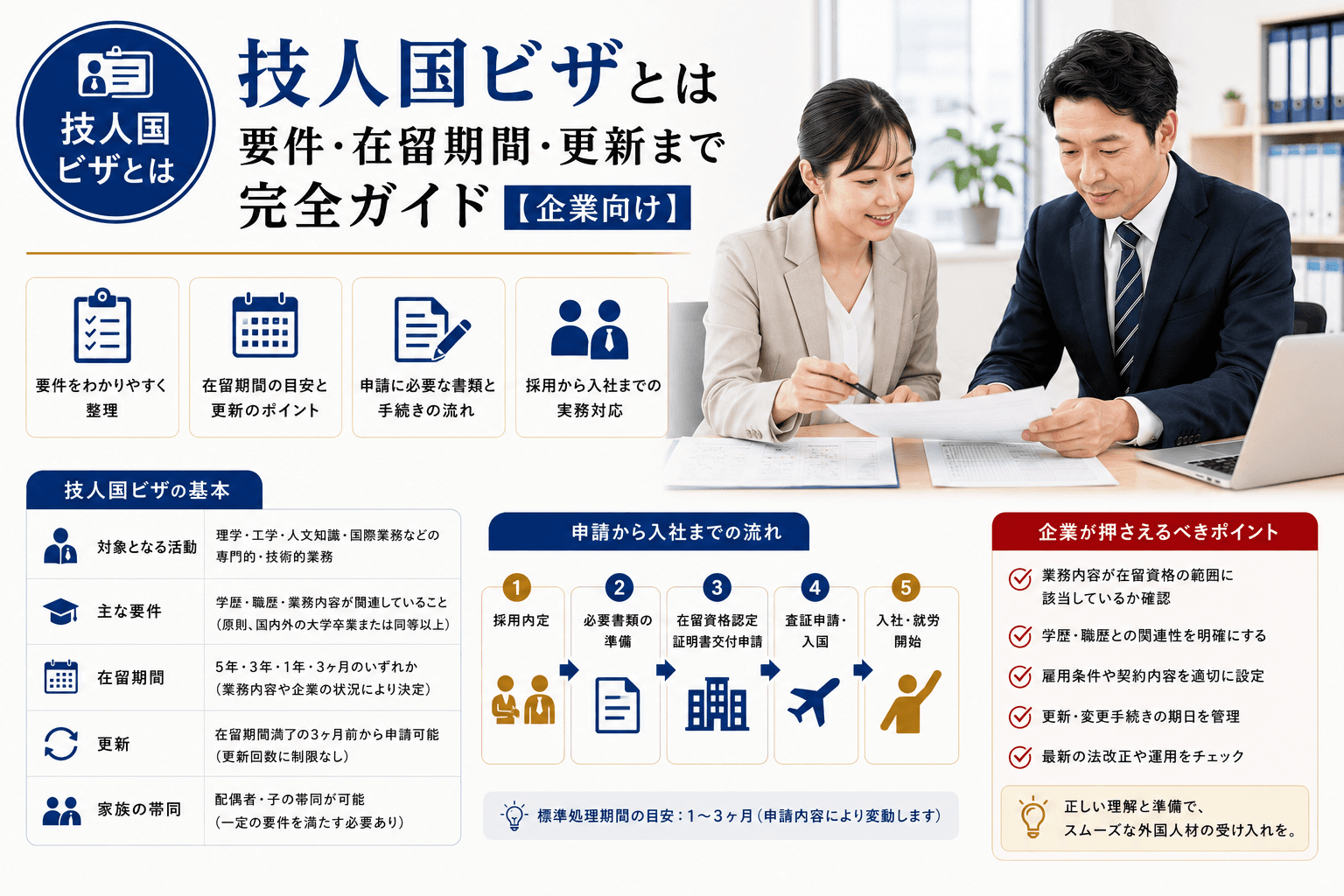 技人国ビザとは|要件・在留期間・更新まで完全ガイド【企業向け】