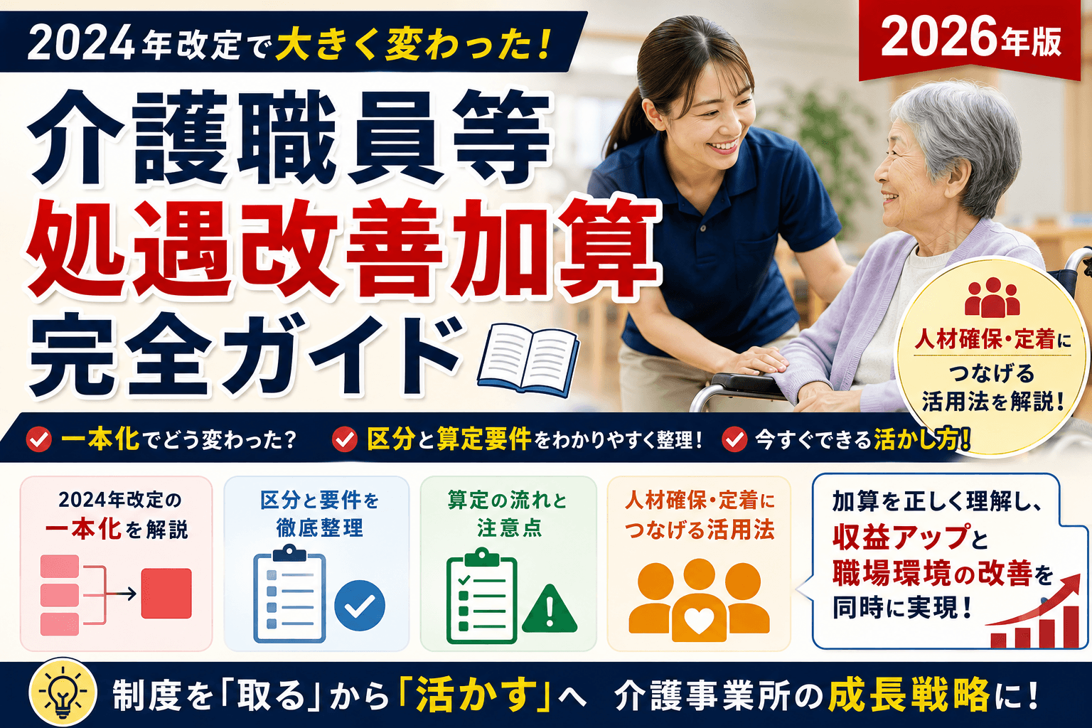 介護職員等処遇改善加算 完全ガイド|2024年改定の一本化・区分・要件と「人材確保/定着」への活かし方【2026年版】