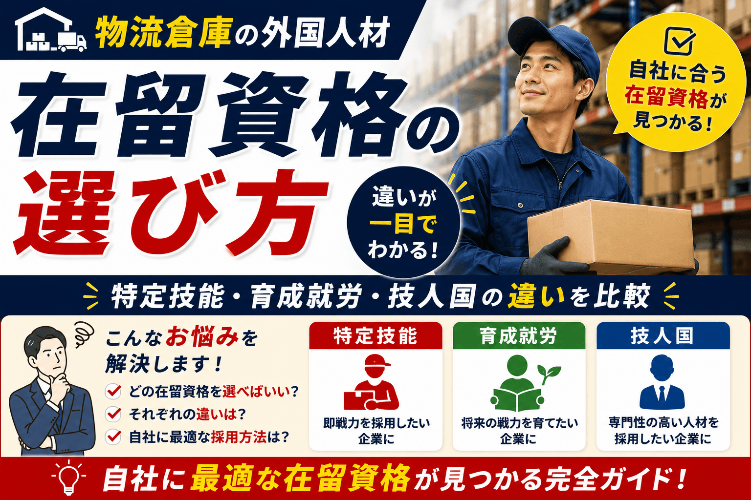 物流倉庫の外国人材:在留資格の選び方|特定技能・育成就労・技人国の違いを比較