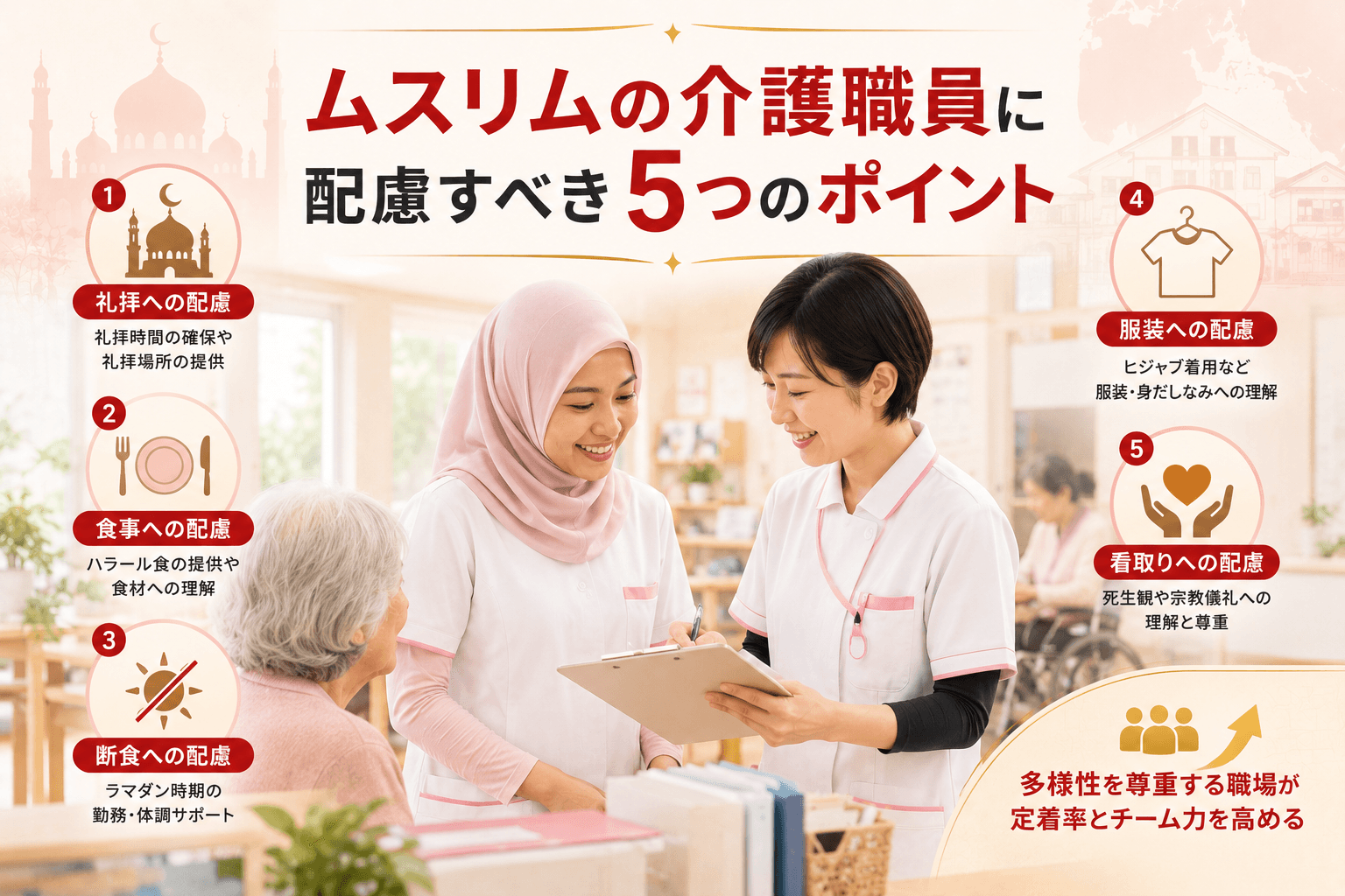 ムスリムの介護職員に配慮すべき5つのポイント