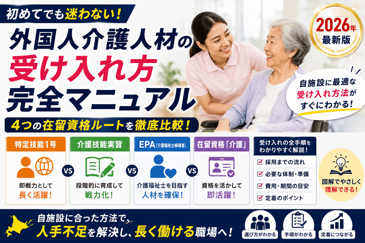 外国人介護人材の受け入れ方 完全マニュアル|4つの在留資格ルートの比較と手順・体制【2026】