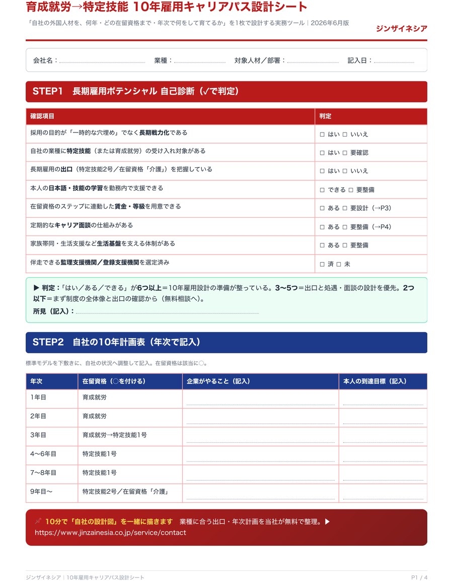 P.1 長期雇用ポテンシャル自己診断＋10年計画表