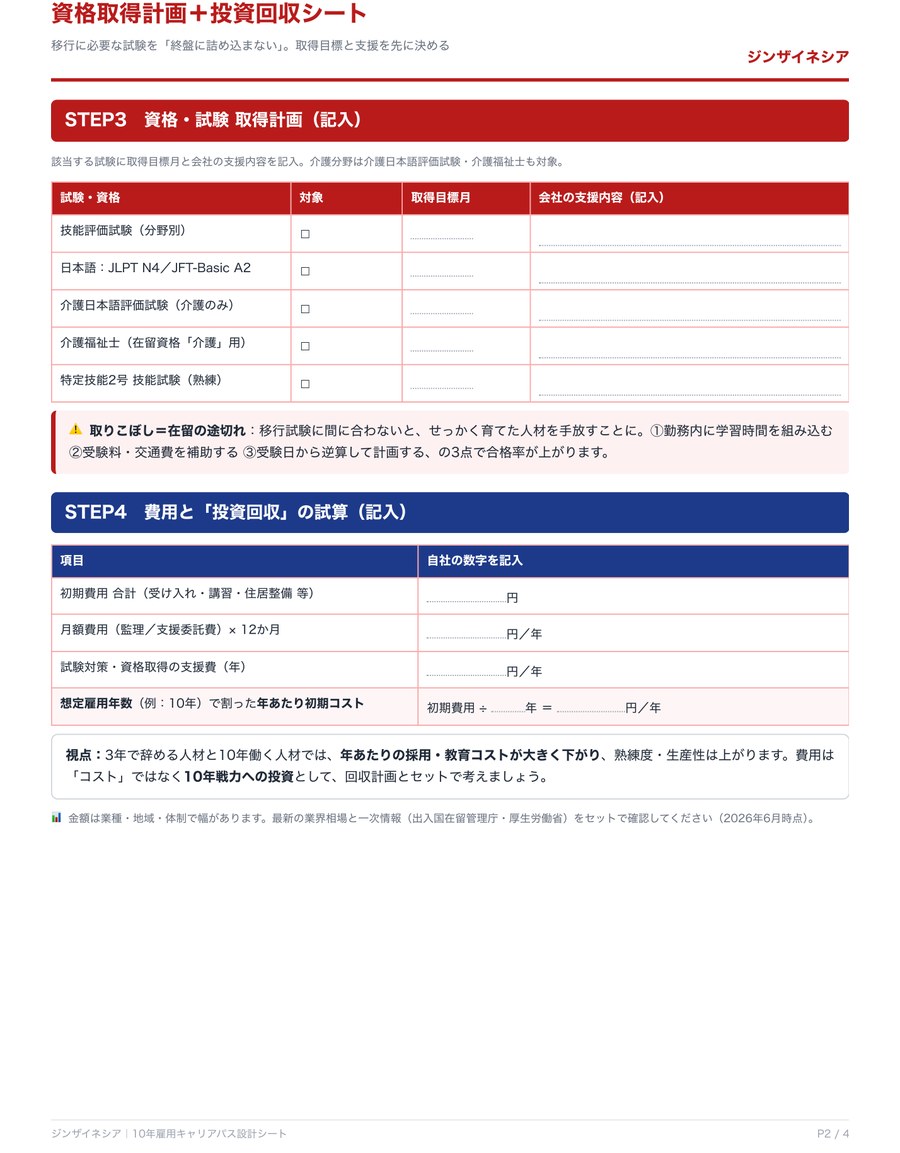 P.2 資格取得計画＋投資回収シート