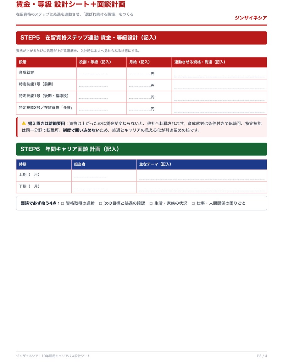 P.3 賃金・等級設計シート＋面談計画