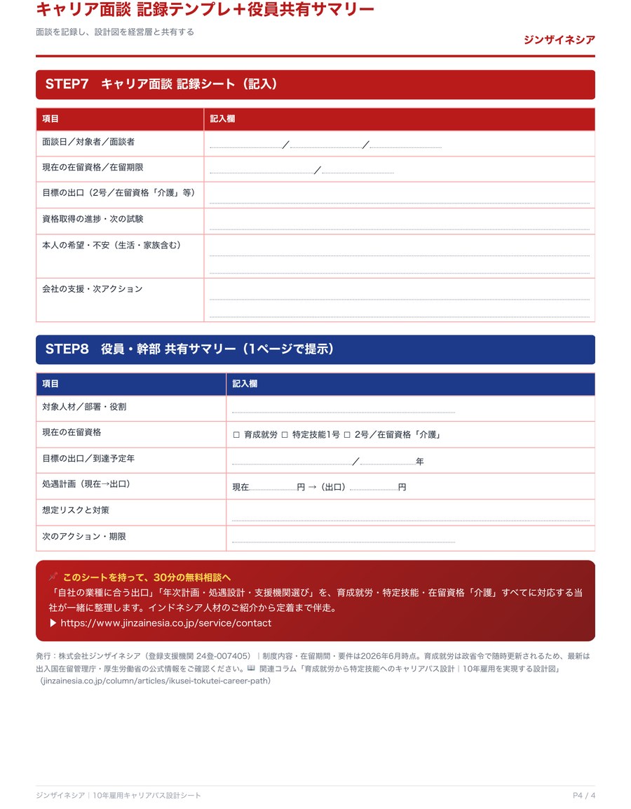 P.4 面談記録テンプレ＋役員共有サマリー