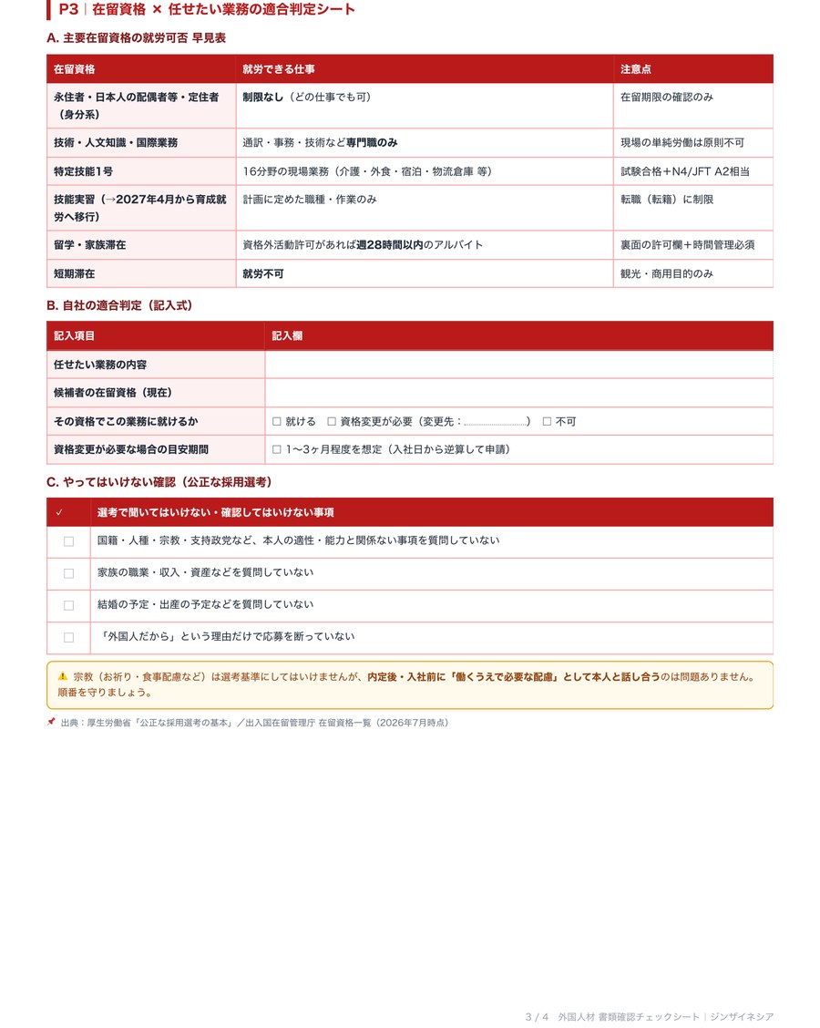 P.3 在留資格×業務の適合判定シート