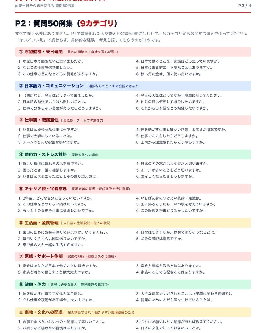 P.2 質問50例集（9カテゴリー）
