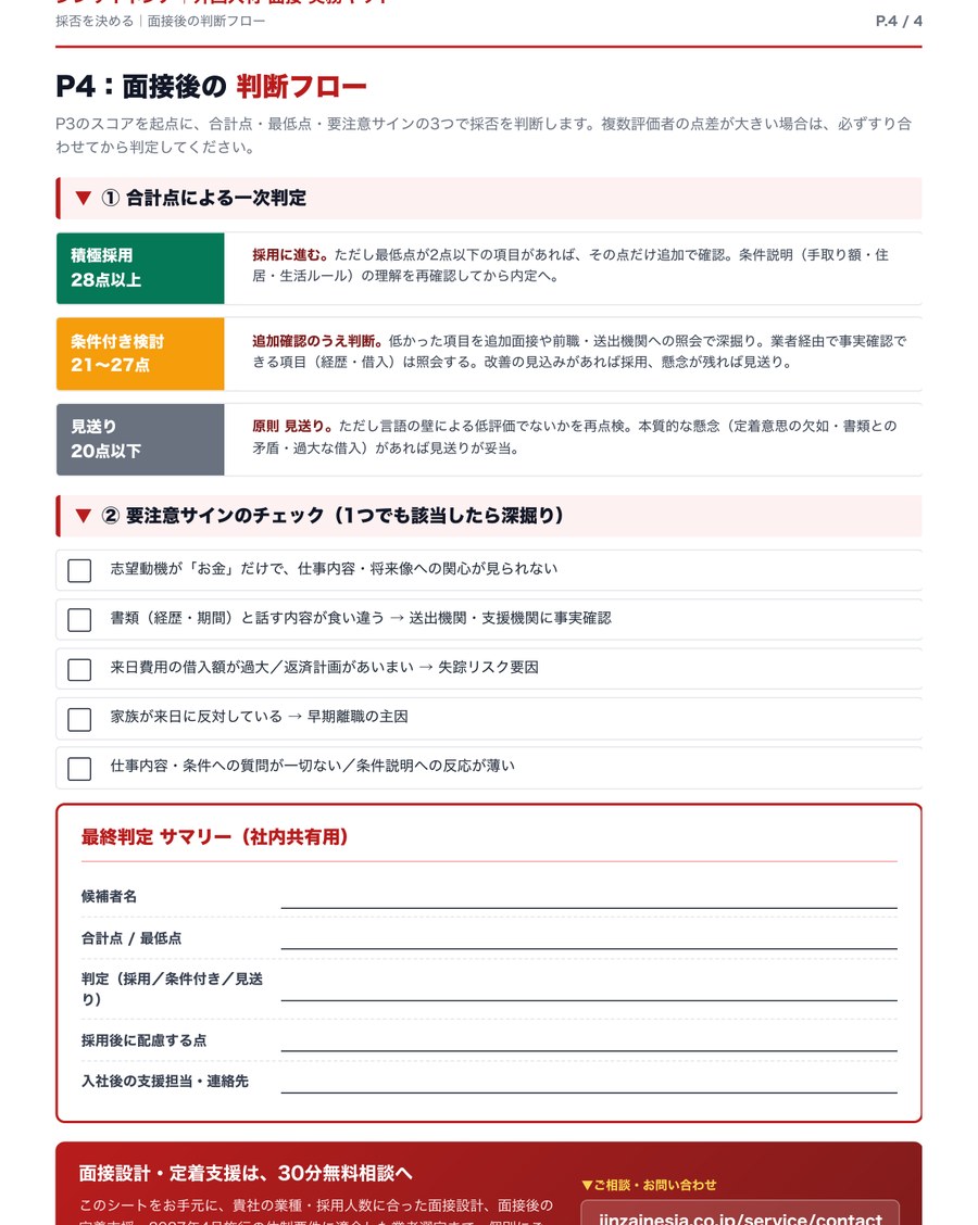 P.4 面接後の判断フロー＋採用会議サマリー