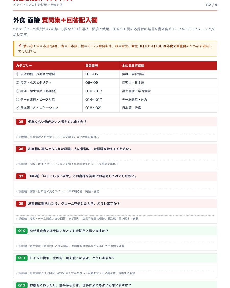 P.2 質問集＋回答記入欄（質問例25）
