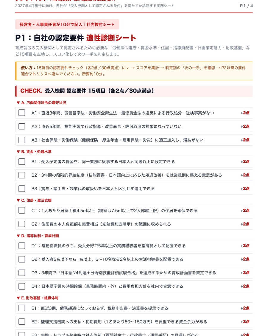 P.1 認定要件 15項目チェックシート（30点満点スコアリング）