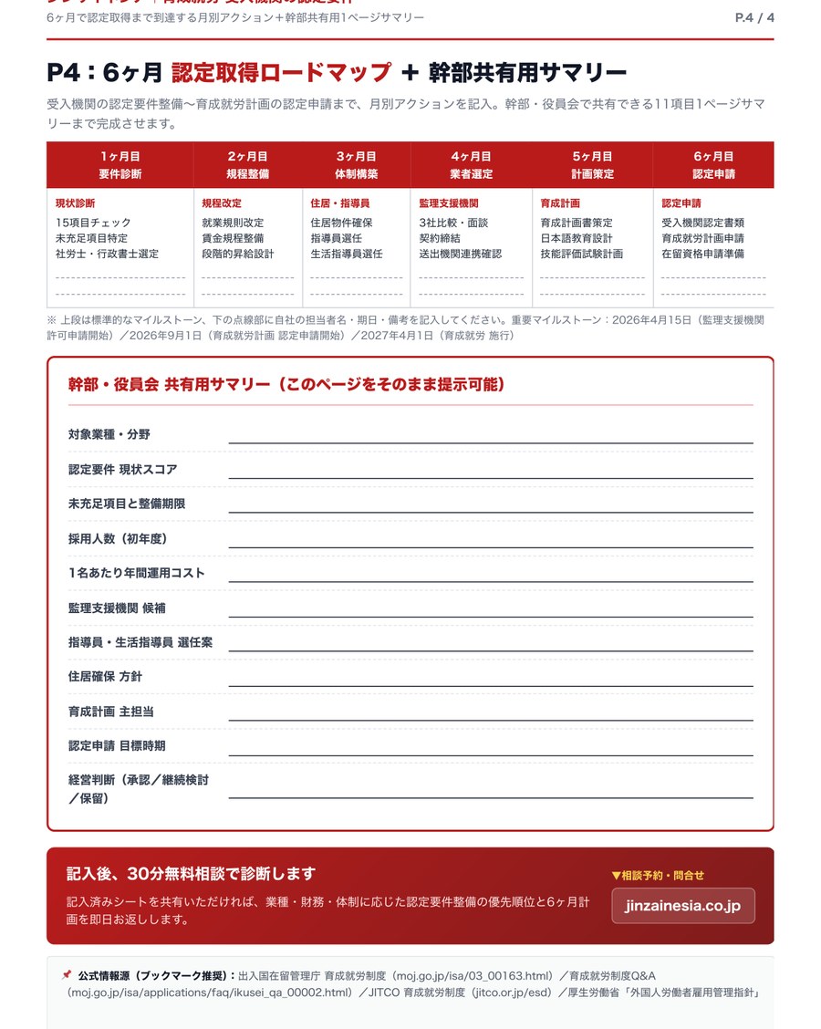 P.4 6ヶ月認定取得ロードマップ＋幹部共有サマリー