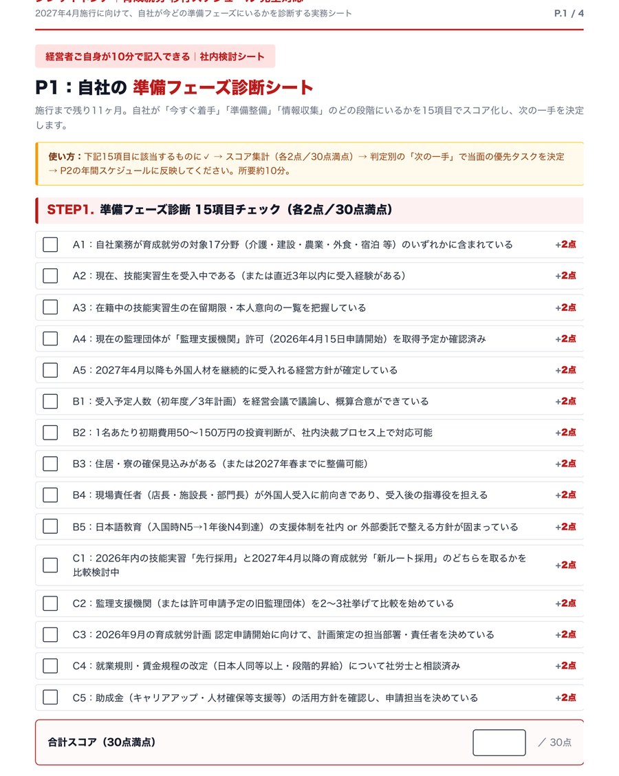 P.1 準備フェーズ診断シート（15項目チェック・30点満点）