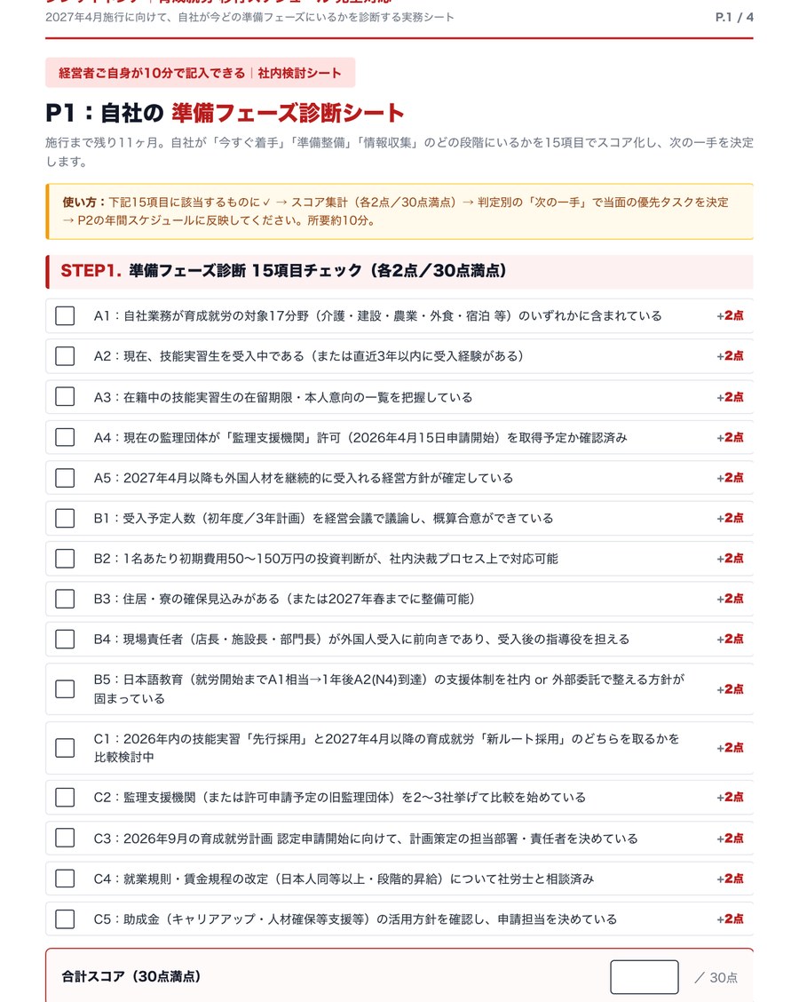P.1 準備フェーズ診断シート（15項目チェック・30点満点）