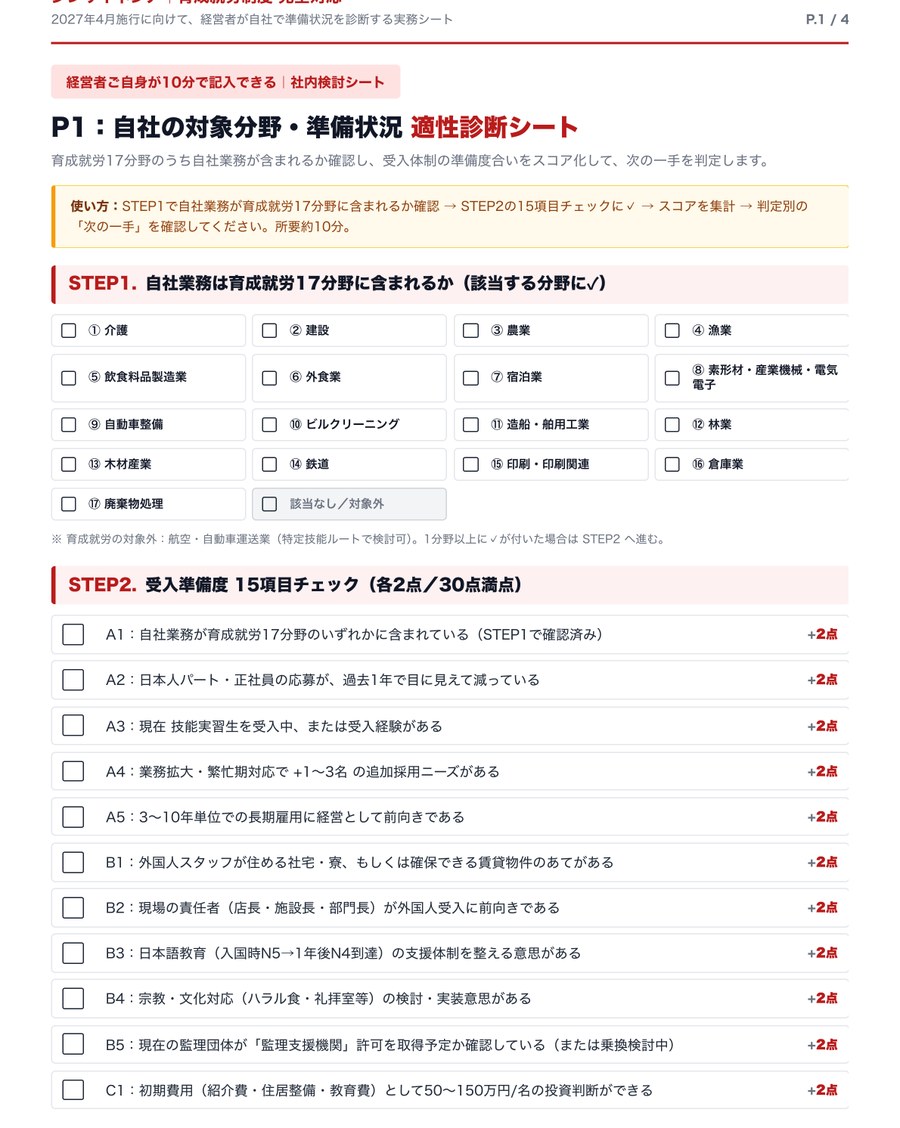 P.1 適性診断シート（17分野判定＋15項目スコアチェック）