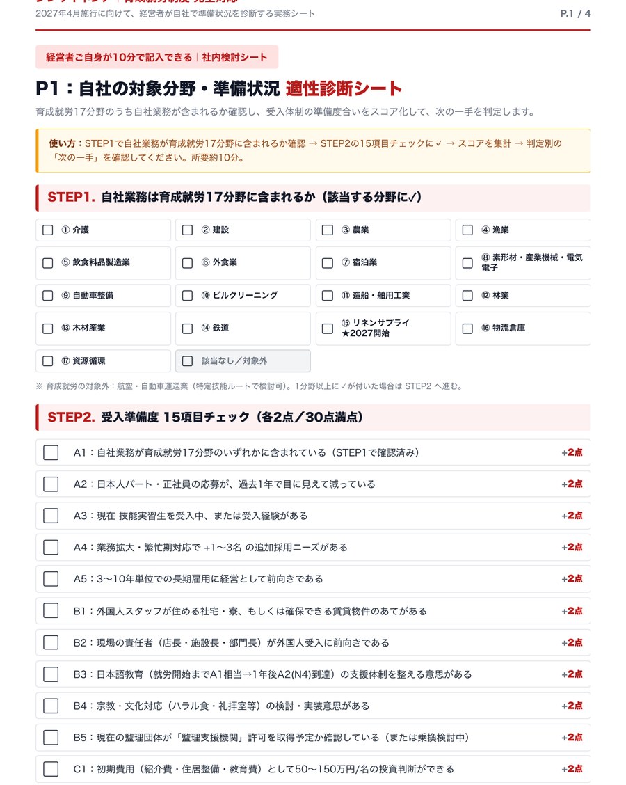 P.1 適性診断シート（17分野判定＋15項目スコアチェック）