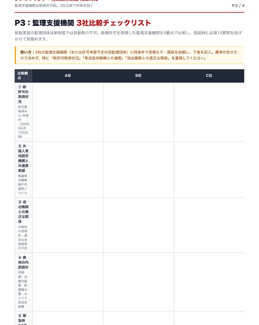 P.3 監理支援機関 3社比較チェックリスト＋面談10質問