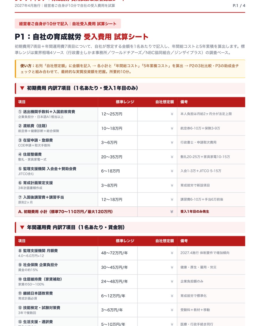P.1 自社費用試算シート（初期7項目＋運用7項目）
