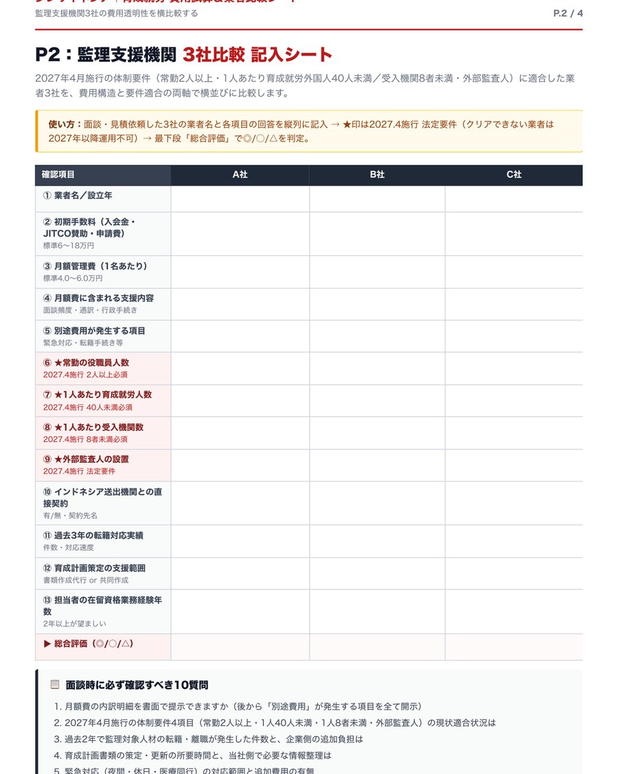 P.2 監理支援機関 3社並列比較シート＋面談10質問