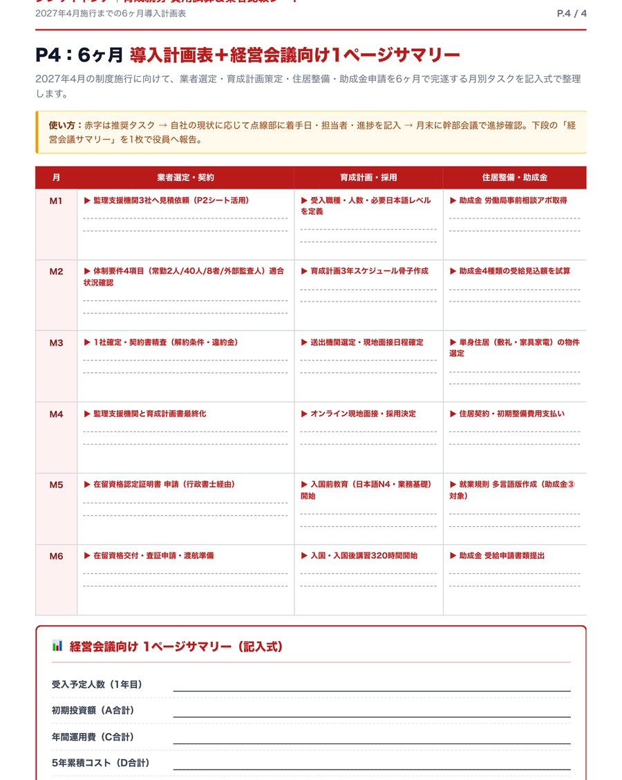 P.4 6ヶ月導入計画＋経営会議用1ページサマリー