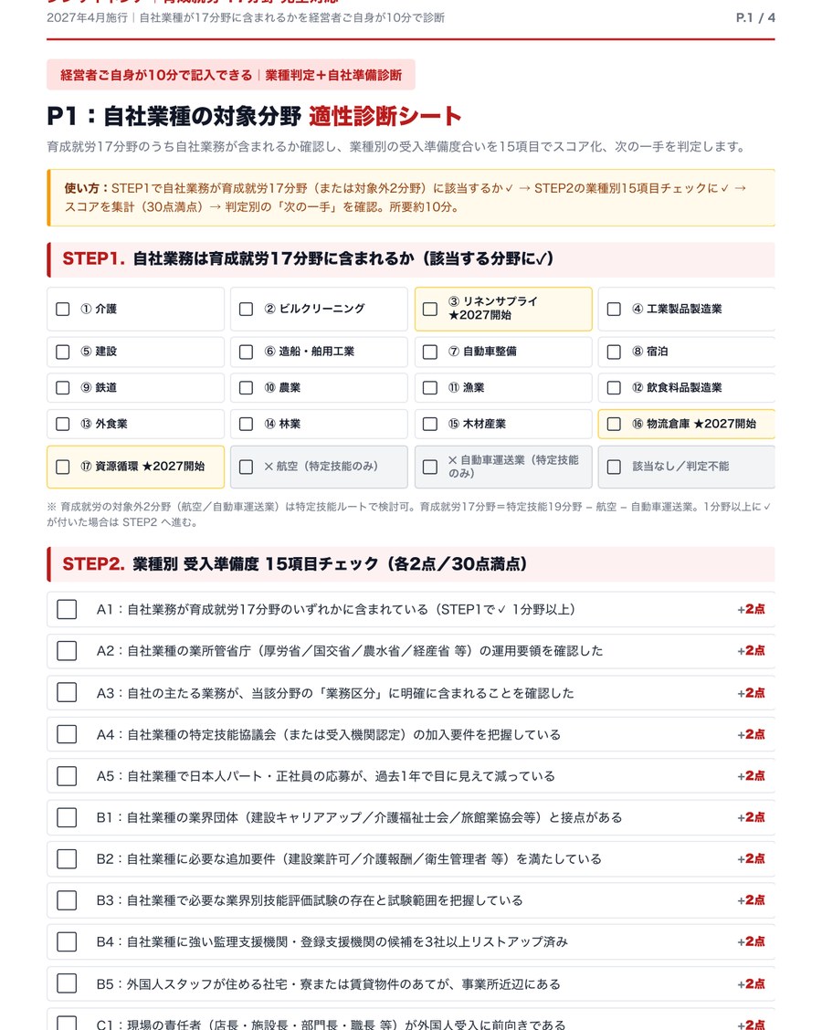 P.1 17分野判定シート＋業種別受入準備度15項目スコア
