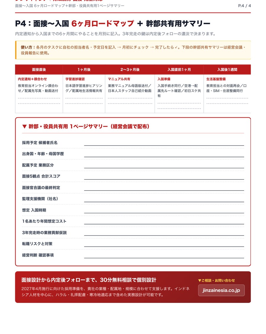 P.4 面接〜入国 6ヶ月ロードマップ＋幹部共有用サマリー