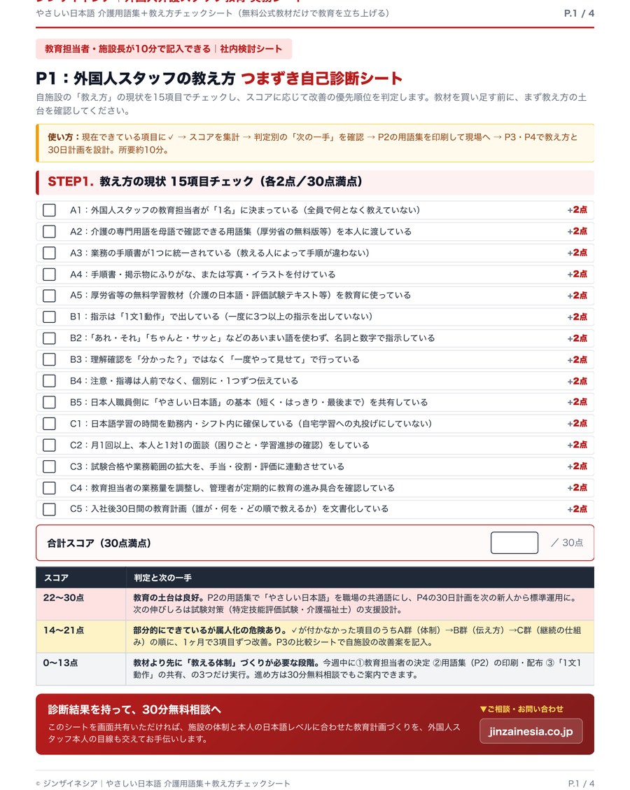 P.1 教え方つまずき自己診断15項目