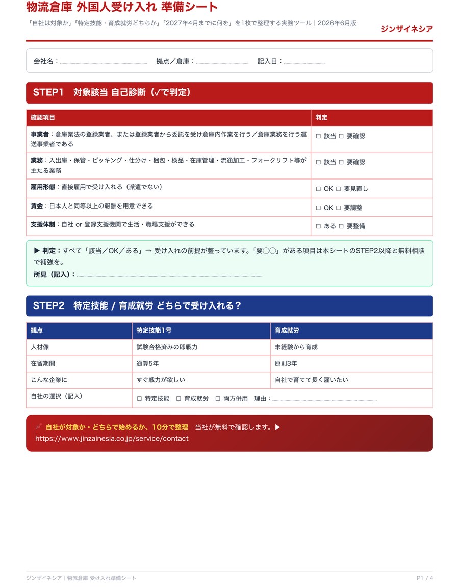 P.1 対象該当 自己診断＋制度選択
