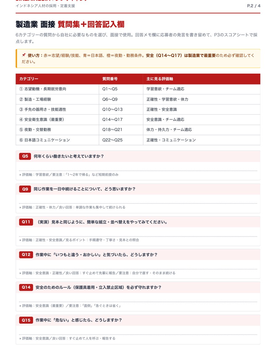 P.2 25質問集＋回答記入欄（6カテゴリー）