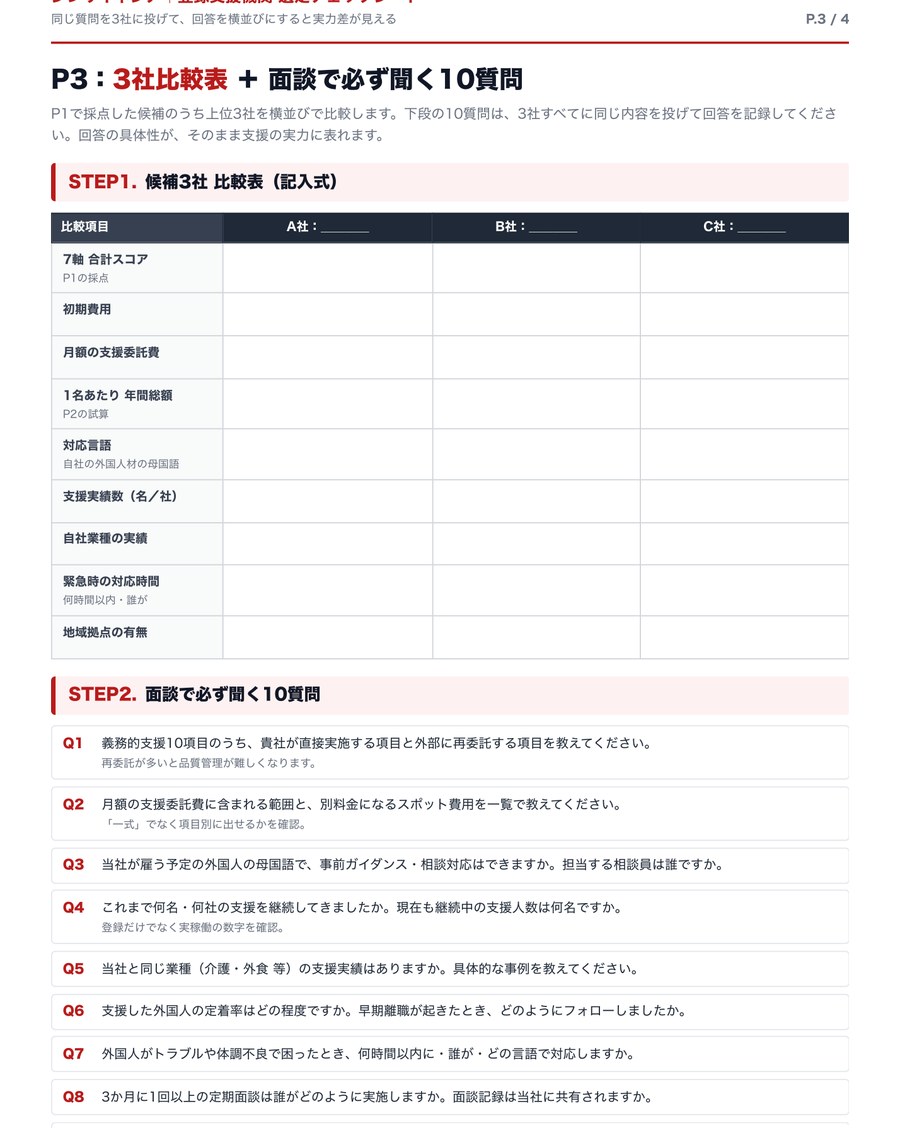 P.3 3社並列比較表＋面談必須10質問