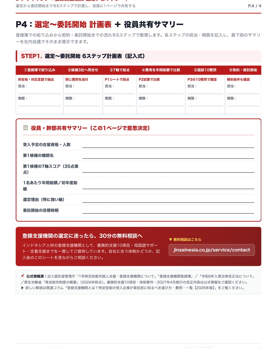 P.4 6ステップ計画表＋役員共有サマリー
