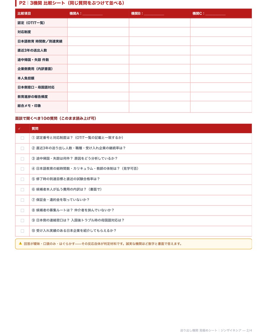 P.2 3機関比較表＋面談10の質問