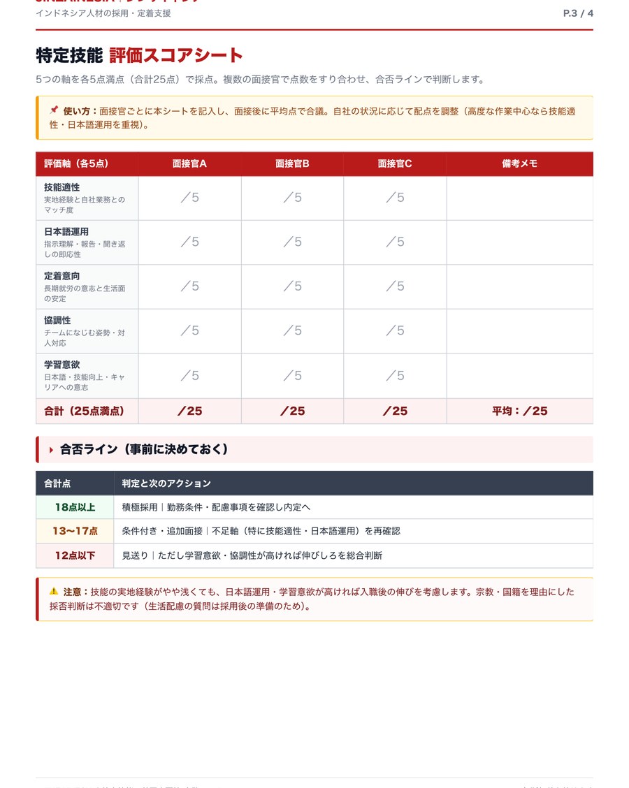 P.3 特定技能 評価スコアシート（5軸×5点）