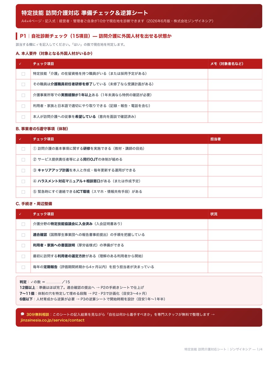 P.1 自社診断チェック15項目