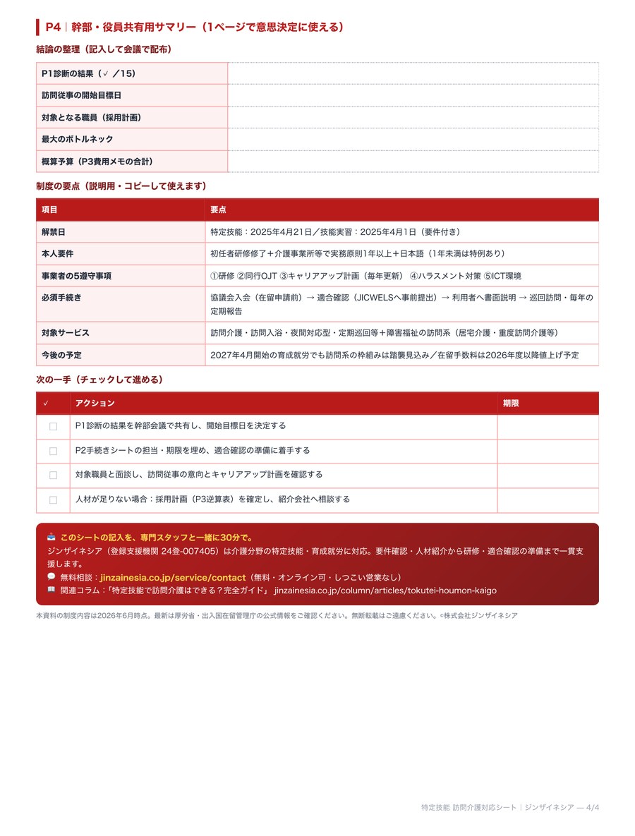 P.4 幹部・役員共有用サマリー